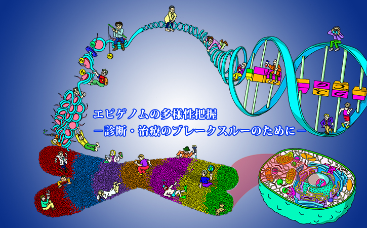 エピゲノムの多様性把握−診断・治療のブレークスルーのために−